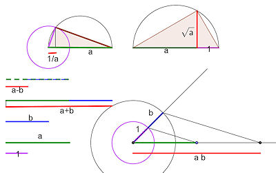 konstruktionen-algebrak.jpg 400x251