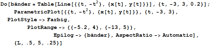 RowBox[{Do, [, RowBox[{RowBox[{RowBox[{bnder, =, RowBox[{Table, [, RowBox[{Line[{{t, -t^2}, { ... ic}], ]}]}], ,, <br />,     , {L, .5, 5, .25}}], ]}]      