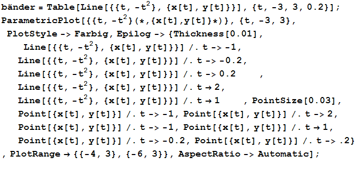RowBox[{RowBox[{bnder, =, RowBox[{Table, [, RowBox[{Line[{{t, -t^2}, {x[t], y[t]}}], ,, RowBo ... r />, ,, PlotRange {{-4, 3}, {-6, 3}}, ,, AspectRatio->Automatic}], ]}], ;}], <br />}] 