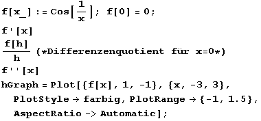 f[x_] := Cos[1/x] ; f[0] = 0 ; f '[x] f[h]/h (* Differenzenquotient für x = 0 *) f ''[x]  ... 1}, {x, -3, 3}, PlotStyle -> farbig, PlotRange -> {-1, 1.5}, AspectRatio -> Automatic] ; 