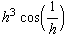 h^3 cos(1/h)