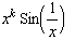 x^k Sin(1/x)   