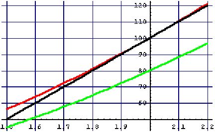 [Graphics:htmlfiles/bmi-body-mass-index_13.gif]
