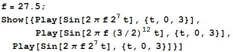 RowBox[{RowBox[{f, =, 27.5}], ;}] Show[{Play[Sin[2 π f 2^7t], {t, 0, 3}],  & ... p;  Play[Sin[2 π f (3/2)^12t], {t, 0, 3}], Play[Sin[2 π f 2^7t], {t, 0, 3}]}] 