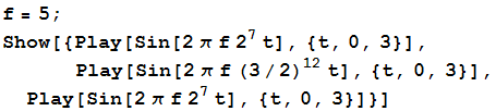 f = 5 ; Show[{Play[Sin[2 π f 2^7t], {t, 0, 3}],      &nb ... p;  Play[Sin[2 π f (3/2)^12t], {t, 0, 3}], Play[Sin[2 π f 2^7t], {t, 0, 3}]}] 