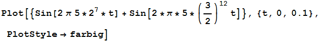 RowBox[{Plot, [, RowBox[{{Sin[2 π 5 * 2^7 * t] + Sin[2 * π * 5 * (3/2)^12t]}, ,, RowBox[{{, RowBox[{t, ,, 0, ,, 0.1}], }}], ,,  , PlotStylefarbig}], ]}]