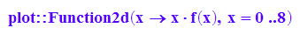 math