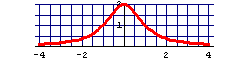 [Graphics:algebraischmathematica2001_gr_108.gif]