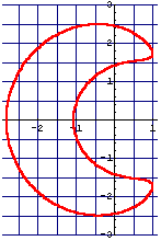 [Graphics:algebraischmathematica2001_gr_111.gif]