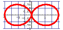 [Graphics:algebraischmathematica2001_gr_114.gif]