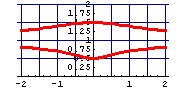 [Graphics:algebraischmathematica2001_gr_34.gif]