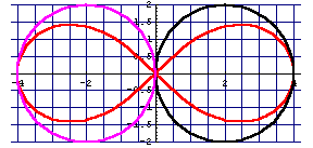 [Graphics:algebraischmathematica2001_gr_74.gif]