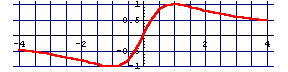 [Graphics:algebraischmathematica2001_gr_81.gif]
