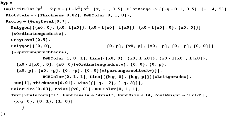 hyp = ImplicitPlot[y^2 == 2 p x - (1 - k^2) x^2, {x, -1, 3.5}, PlotRange -> {{-g - 0.1, 3.5 ... , 0}] <br />         } <br />] ;      